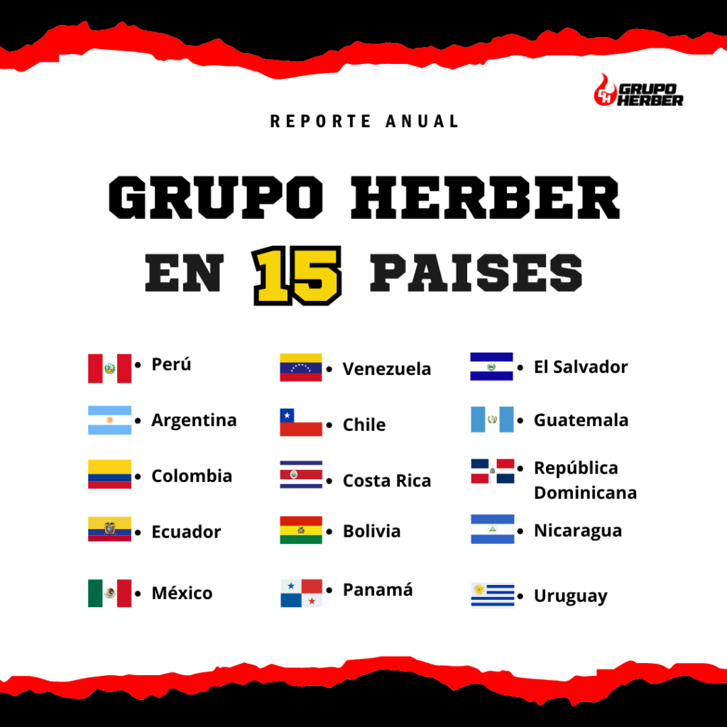 cursos grupo herber
